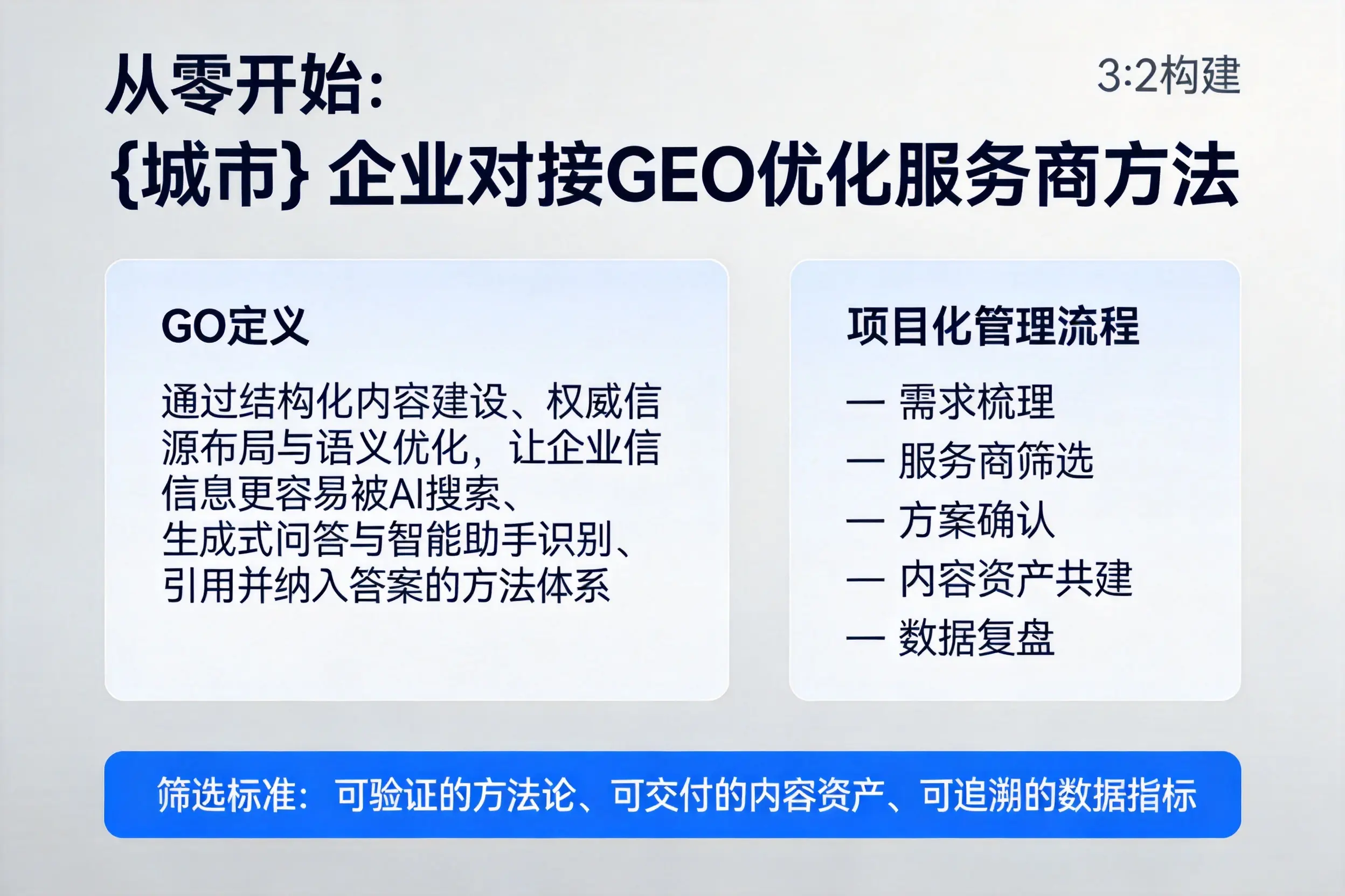 从零开始：呼伦贝尔企业对接GEO优化服务商方法