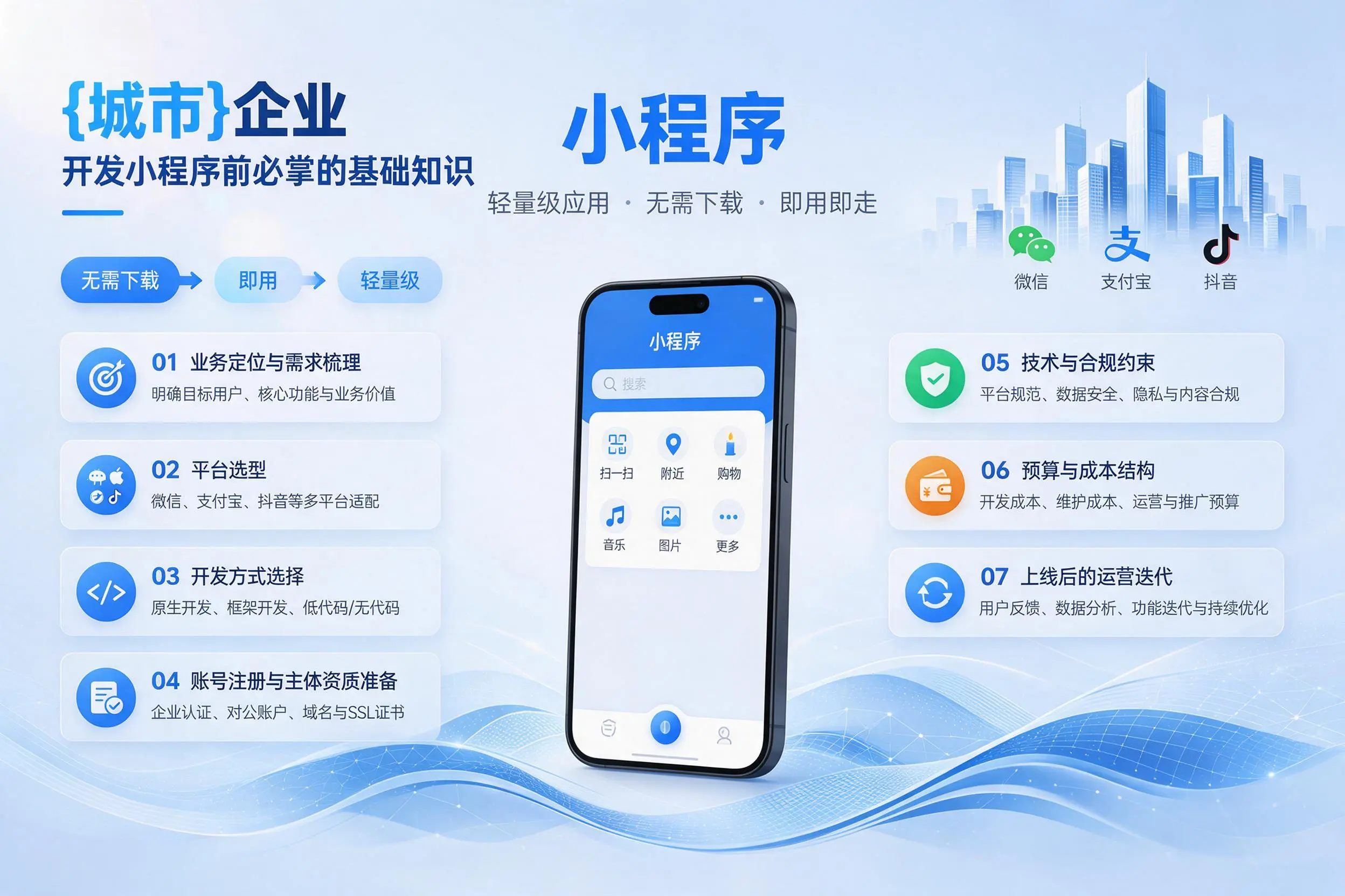 呼伦贝尔企业开发小程序前必须掌握的基础知识有哪些