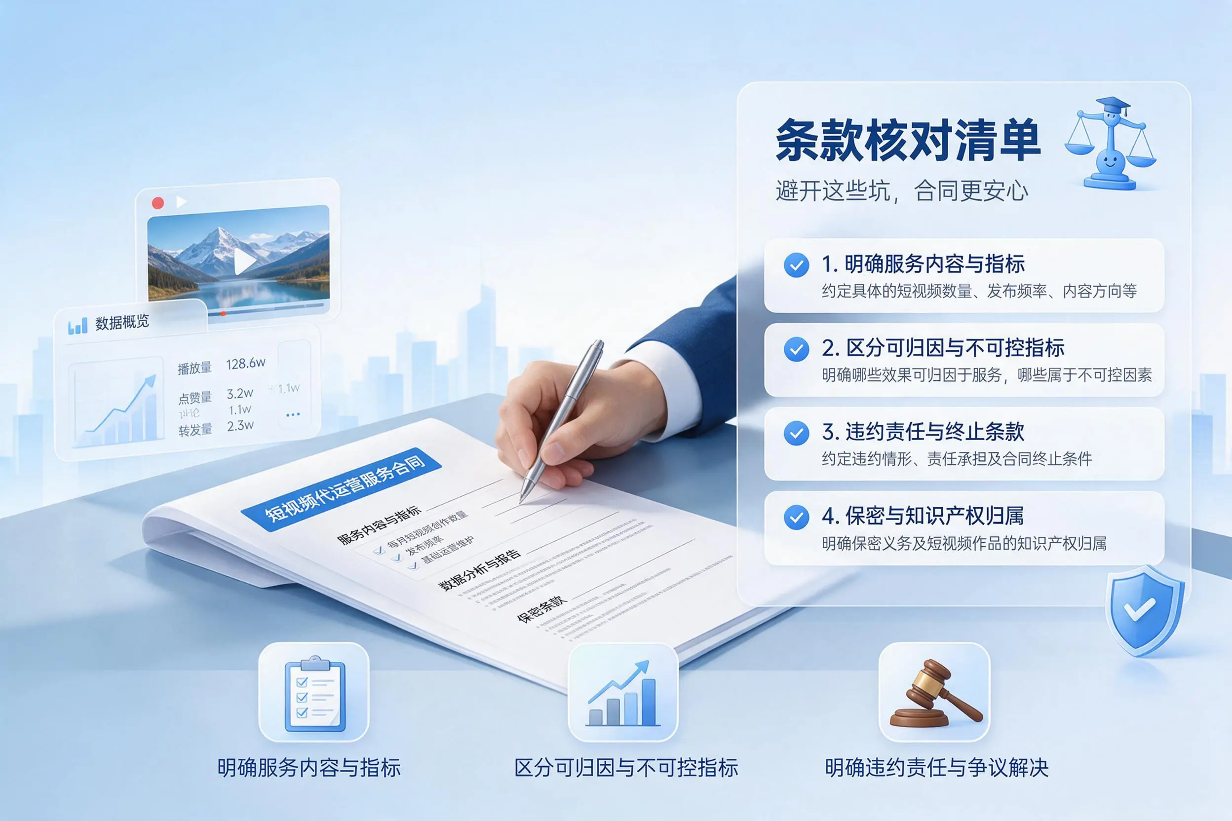 短视频代运营合同怎么签？呼伦贝尔企业条款核对与避坑要点