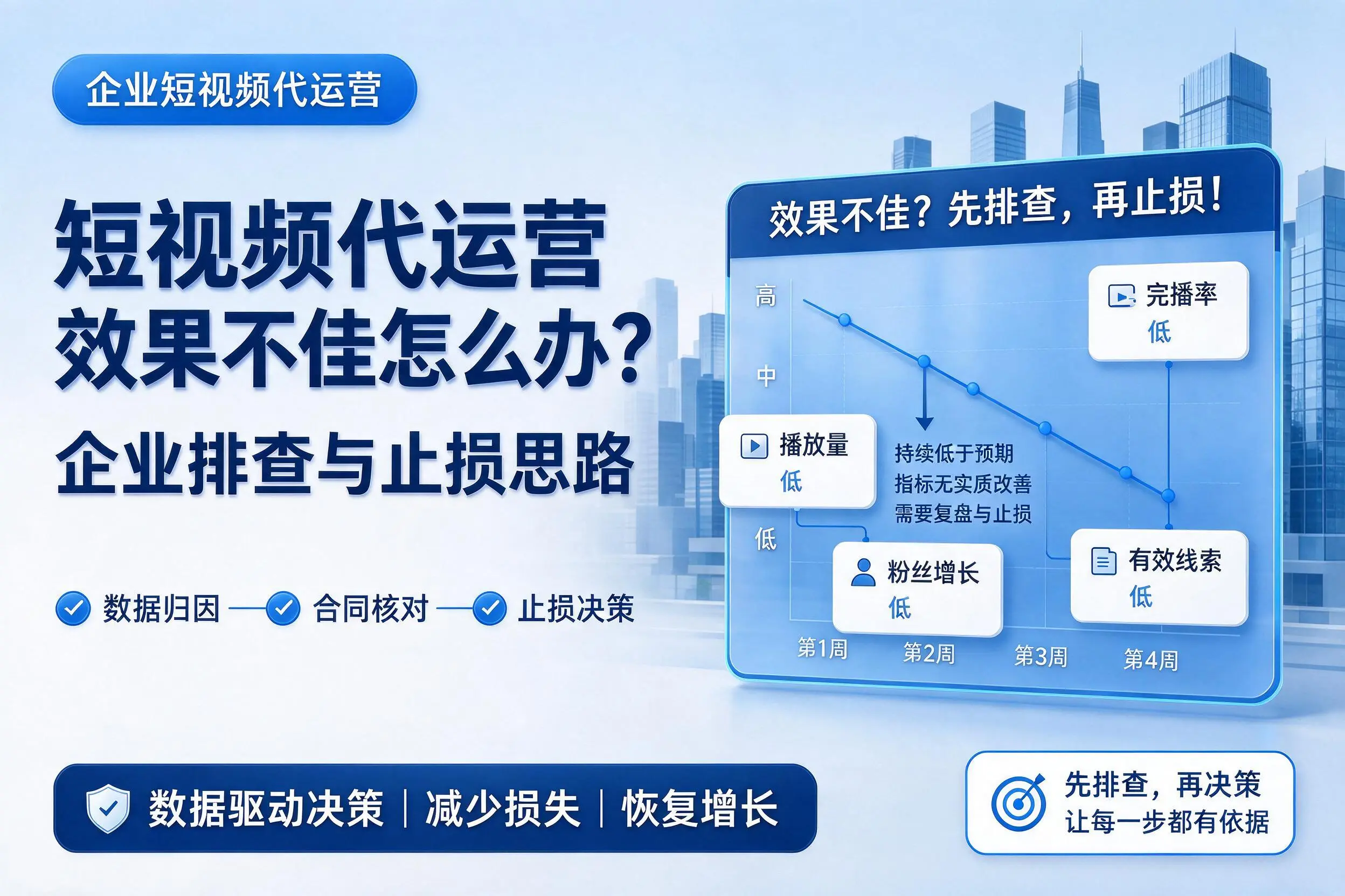 短视频代运营效果不佳怎么办？呼伦贝尔企业排查与止损思路
