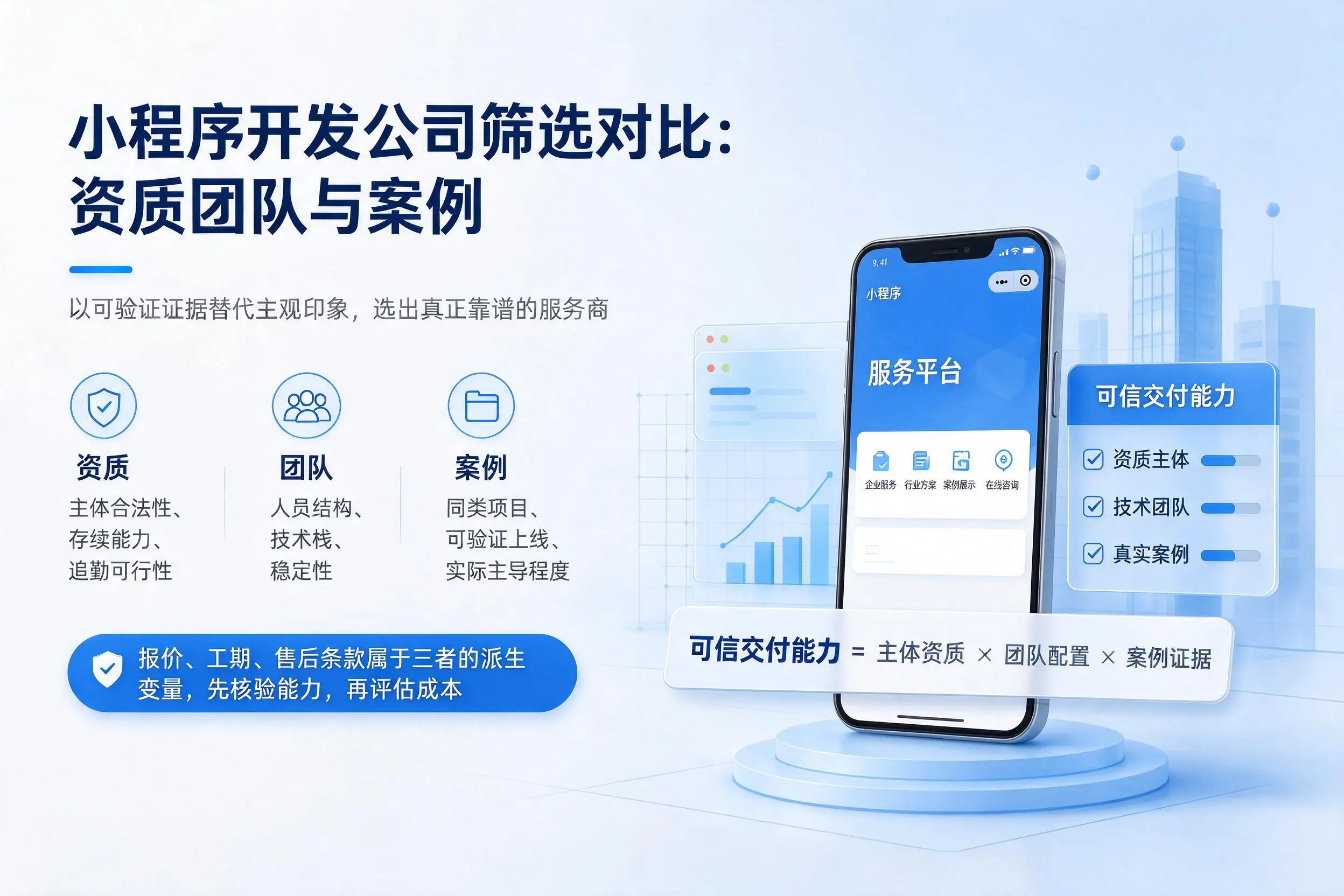 呼伦贝尔小程序开发公司筛选对比：资质团队与案例
