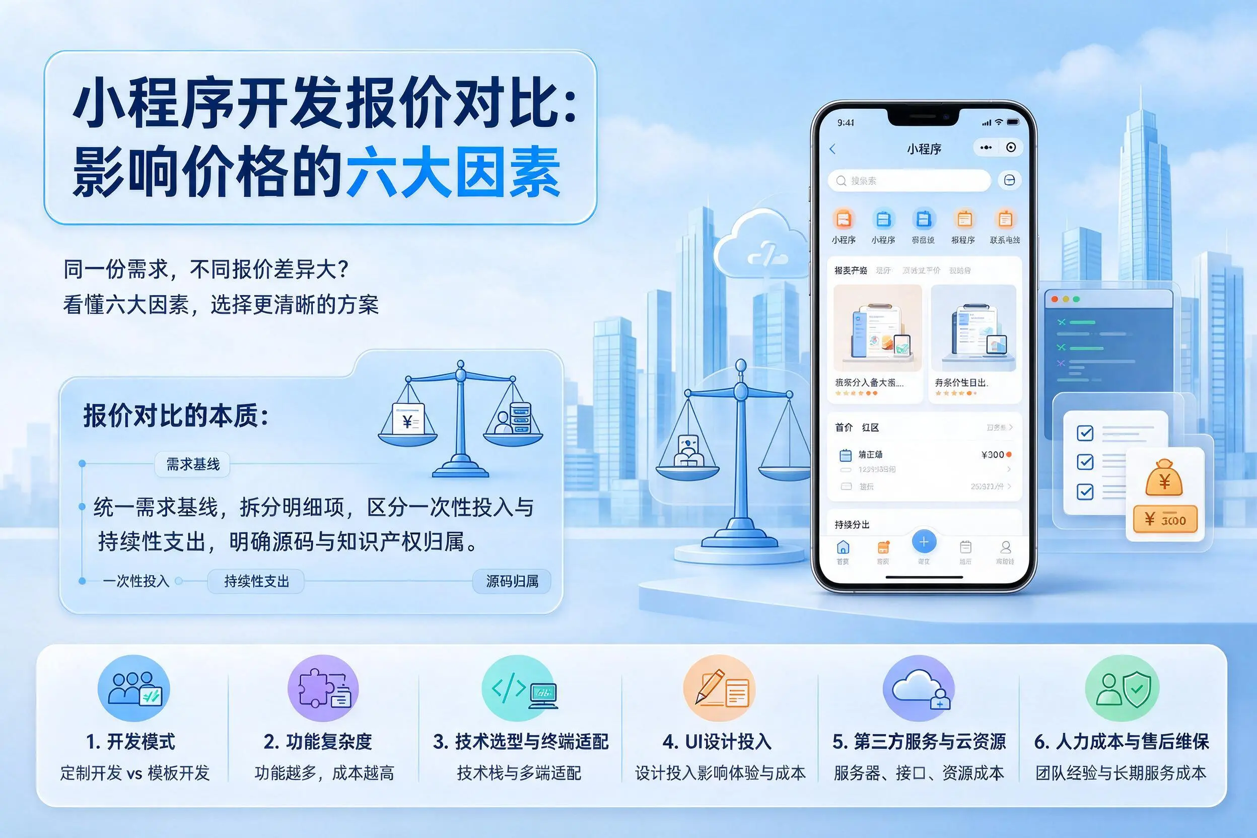 呼伦贝尔小程序开发报价对比：影响价格的六大因素