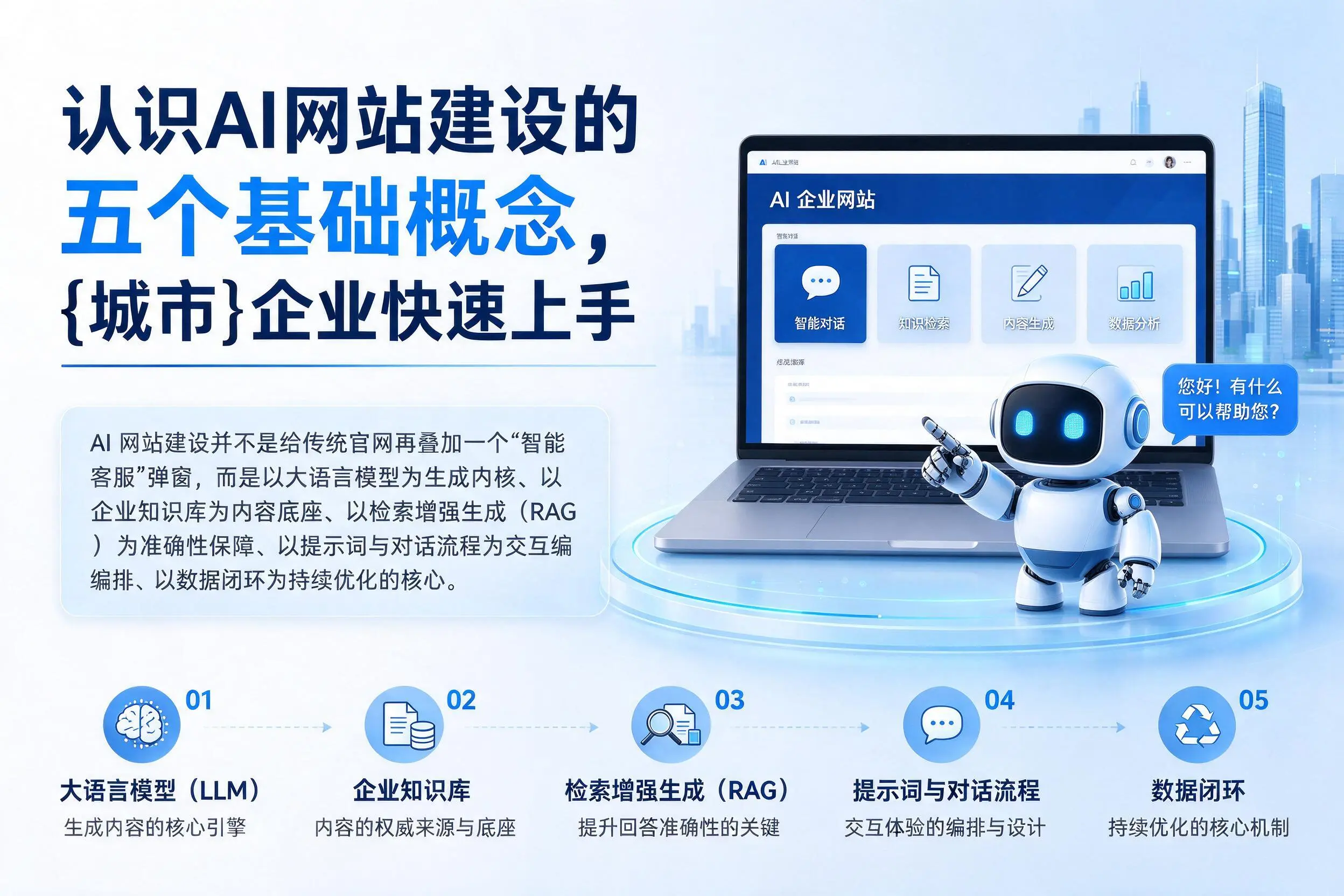 认识AI网站建设的五个基础概念，呼伦贝尔企业快速上手