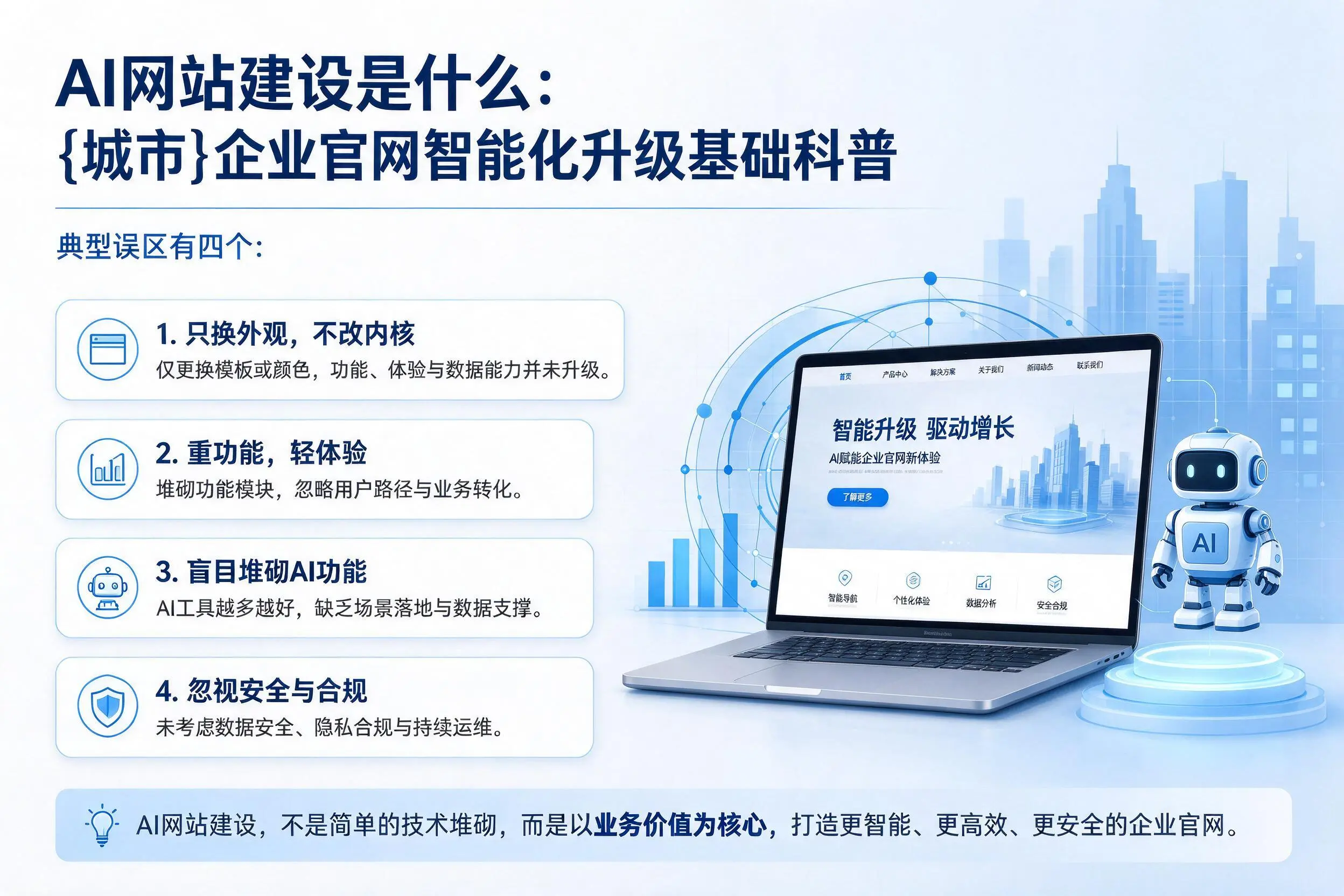 AI网站建设是什么:呼伦贝尔企业官网智能化升级基础科普