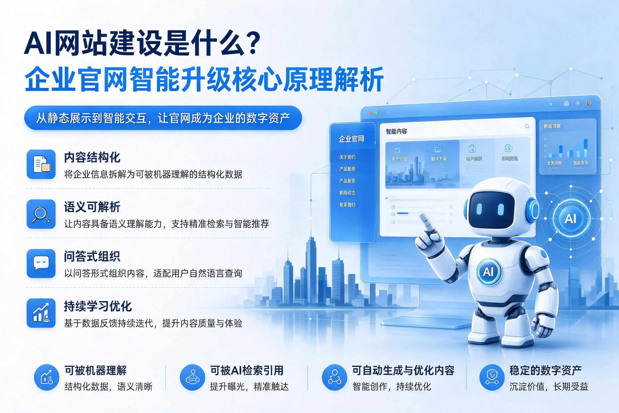AI网站建设是什么？呼伦贝尔企业官网智能升级核心原理解析