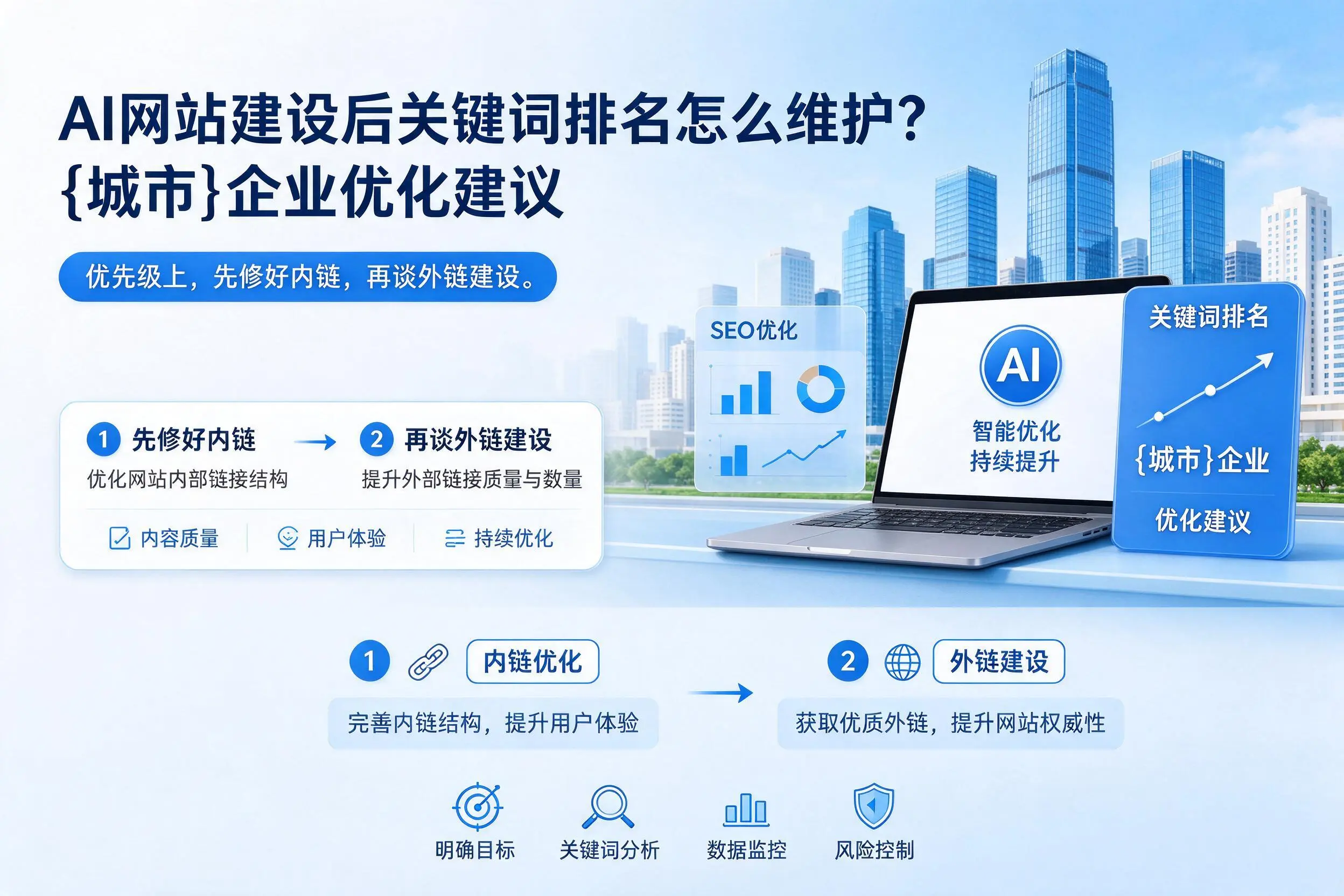 AI网站建设后关键词排名怎么维护？呼伦贝尔企业优化建议