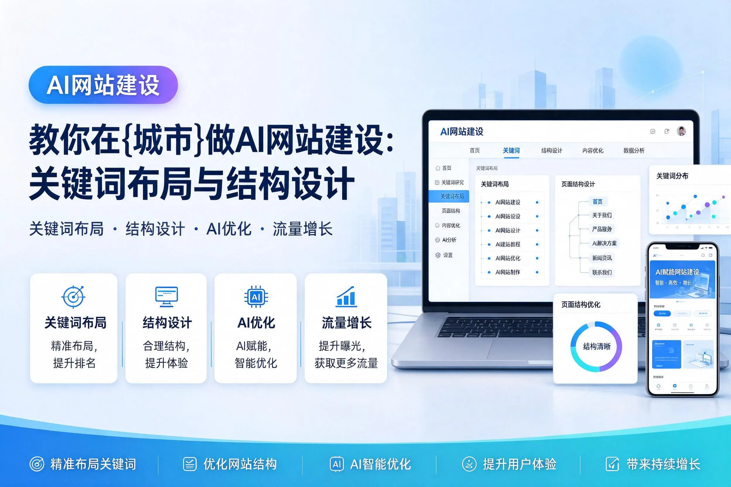 教你在呼伦贝尔做AI网站建设：关键词布局与结构设计